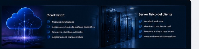 Cloud Nexoft e server privati